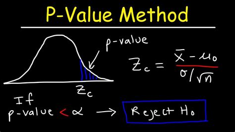 5 Ways Hypothesis Testing Impacts P-Value And Sample Size