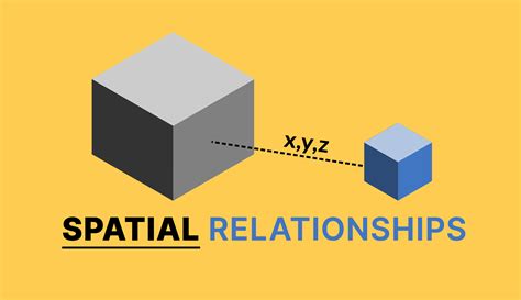 5 Ways Maps Reveal Spatial Relationships