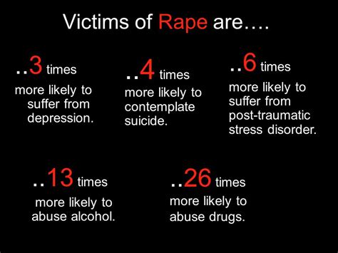 5 Ways Rape Affects Victims Biopsychosocially And Spiritually