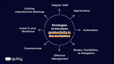 5 Ways To Boost Efficiency At Inter Airport