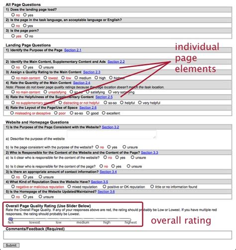 5 Ways To Boost Sample Page Quality Rating