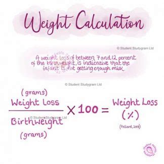 5 Ways To Calculate Newborn Weight Loss