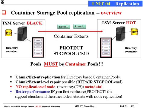 5 Ways To Convert Storagepool To Spectrum Protect