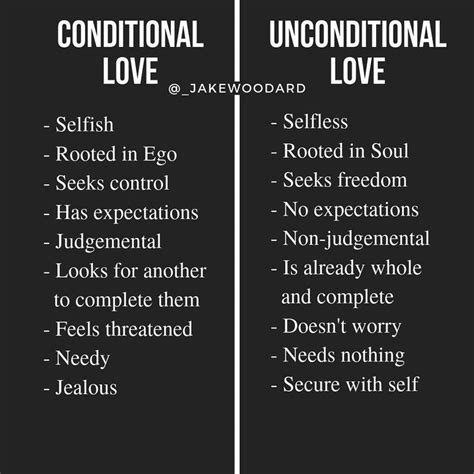 5 Ways To Distinguish Conditional Vs Unconditional Love