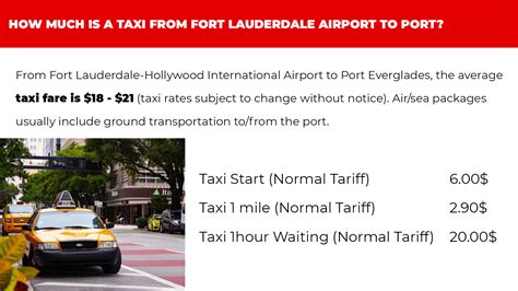 5 Ways To Estimate Fll Taxi Cost To Cruise Terminal