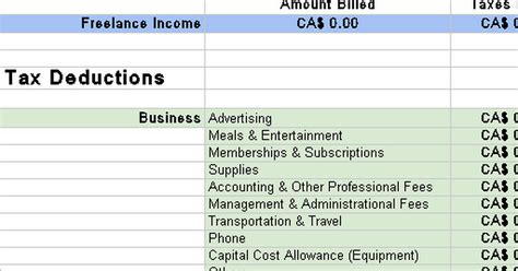 5 Ways To Excel As A Freelance Ysr Report Writer