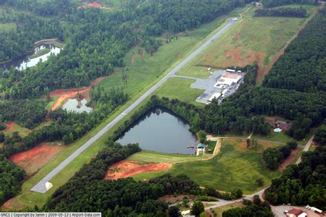 5 Ways To Explore Little Mountain Airport