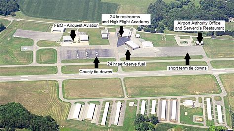 5 Ways To Fly High At Butler County Airport