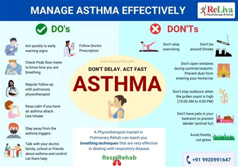 5 Ways To Manage Acute Asthma Attacks