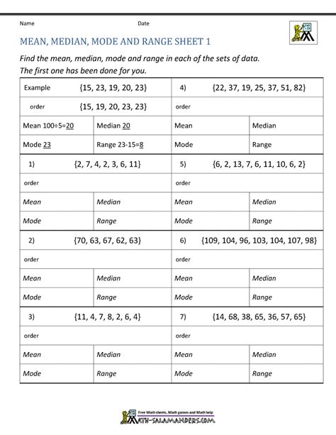 5 Ways To Master Mean Median Mode Range Worksheets