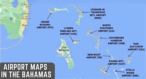 5 Ways To Navigate Bahamas Long Island Airport