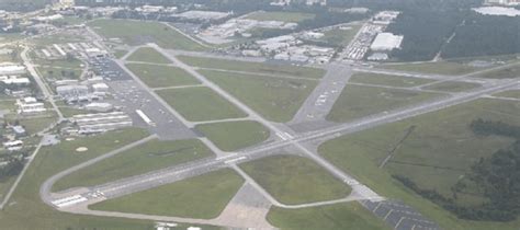 5 Ways To Navigate Deland Fl Airport