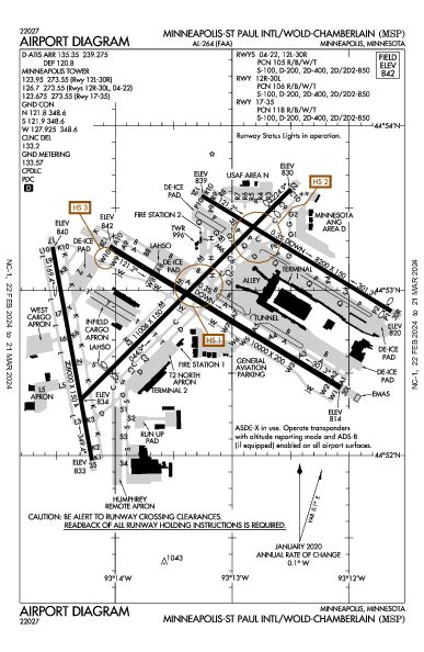 5 Ways To Navigate Kmsp Airport Diagram