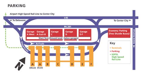 5 Ways To Park Regally At Phl Airport