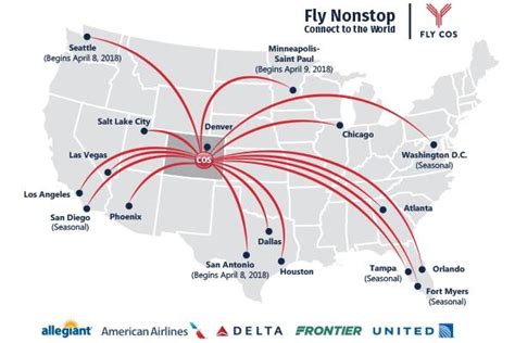 5 Ways To Reach Colorado Springs Airport