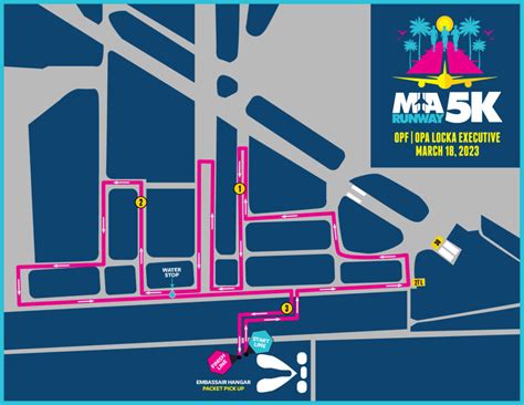 5 Ways To Run Miami Airport 5k Like A Pro