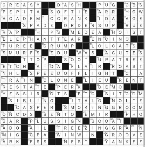 5 Ways To Solve Airport Board Datum Abbr Crossword