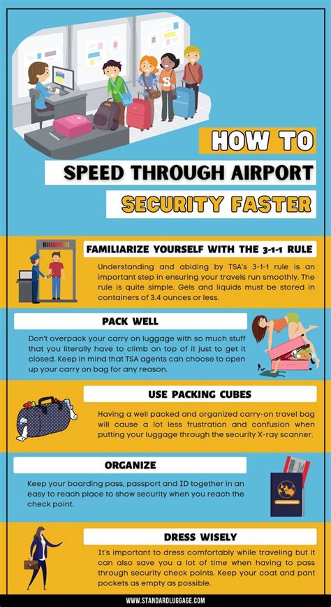 5 Ways To Speed Through Airport Checkpoints