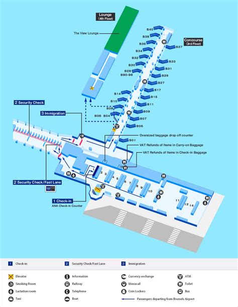 5 Ways To Speed Through Brussels Airport With Fast Pass