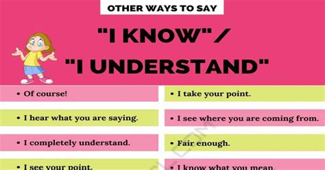 5 Ways To Understand What Ykw Means