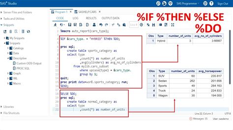 5 Ways To Use If-Then Statements In Sas