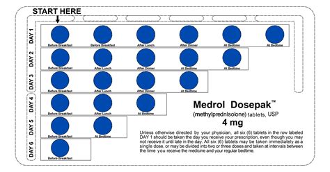 5 Ways To Use Medrol Dose Pack Safely