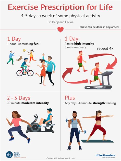 5 Ways To Vary Your Exercise Routine