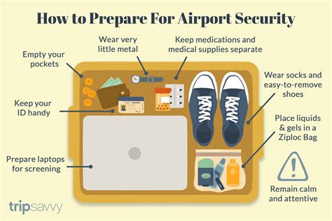 6 Airport Security Requirements To Know Before Flying