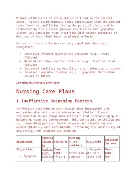 6 Nursing Diagnosis For Pleural Effusion