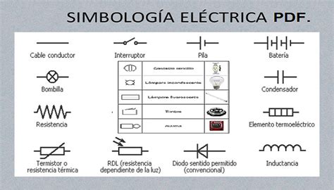 6 SíMbolos EléCtricos Que Debes Conocer En Perú