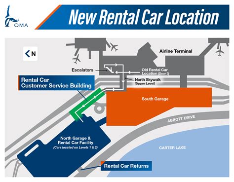 6 Ways To Save With Fox Car Rental Midway Airport