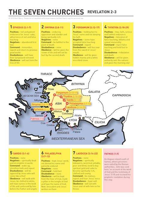 7 Ancient Churches In Revelationmapped