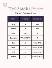 7 Essential Teas Metric Conversions