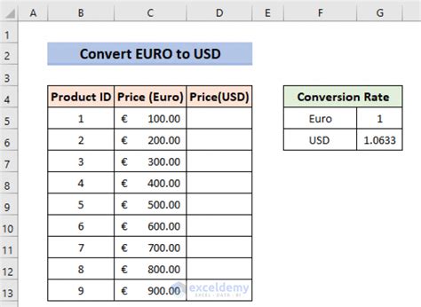 7 Eur To Usd Conversion Made Easy