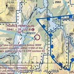 7 Facts About Pearce Ferry Airport