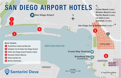 7 Hotels Near San Diego Airport With Free Parking