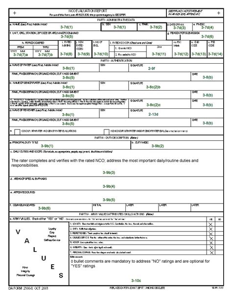 7 Ncoer Support Form Examples To Know