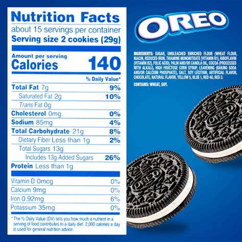 7 Surprising Nutrition Facts About Oreos