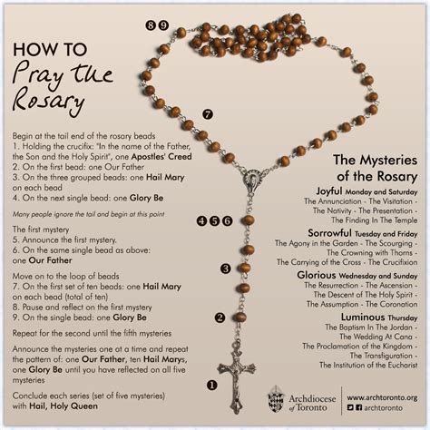 7 Ways To Pray To The Holy Cross