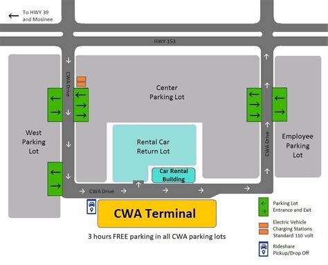 7 Ways To Save On Cwa Airport Parking