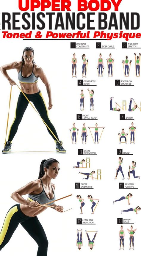 7 Ways To Strengthen With Resistance Band Workouts