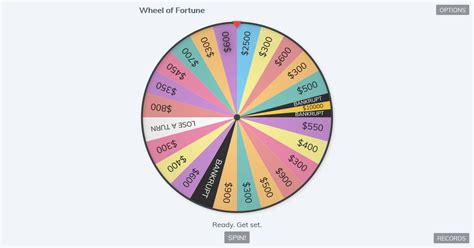 7 Wheel Of Fortune Categories You Need To Know