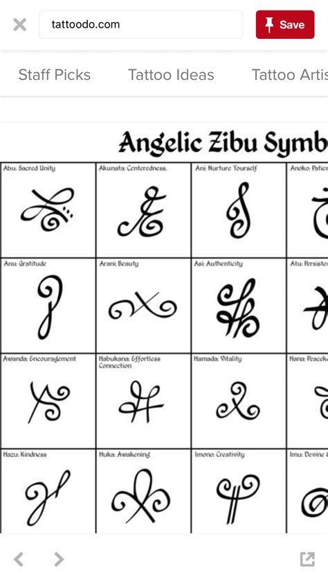 8 Angelic Symbols For Divine Guidance