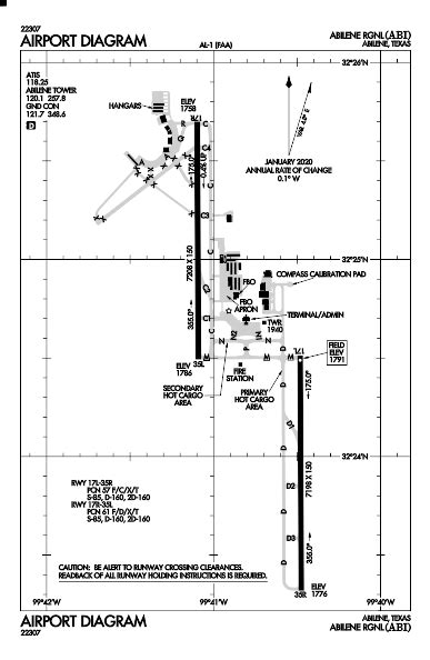 Abilene Regional Airport Code And Travel Guide