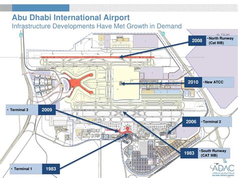 Abu Dhabi Airport Map And Location Guide