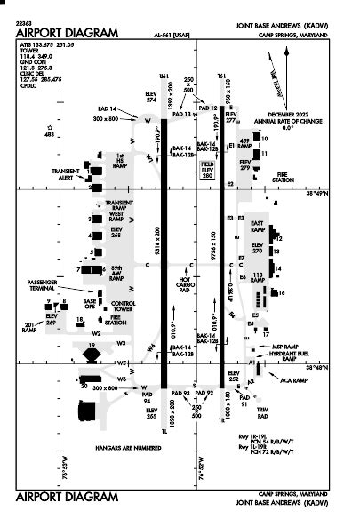 Adw Airport Code: Guide To Andrews Air Force Base