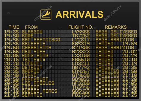 Airport Arrival Time Calculator: Plan Your Departure With Ease