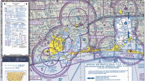 Airport Chart Supplement: Essential Guide For Pilots