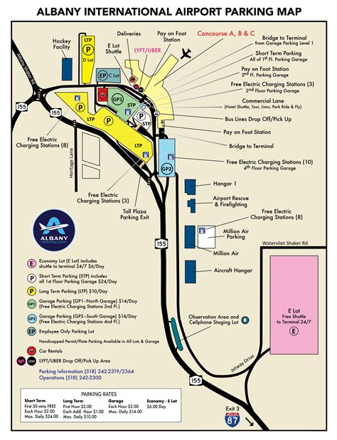 Albany Airport Economy Parking Options