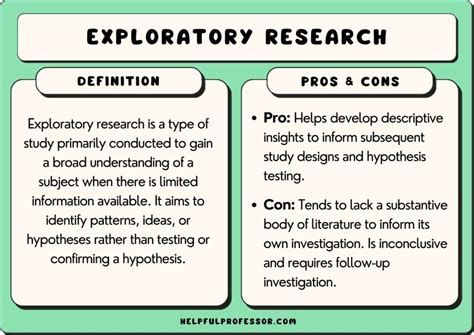 Alpha Level In Exploratory Studies: A Beginners Guide